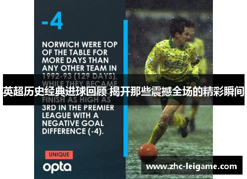 英超历史经典进球回顾 揭开那些震撼全场的精彩瞬间 英超历史经典进球回顾 揭开那些震撼全场的精彩瞬间