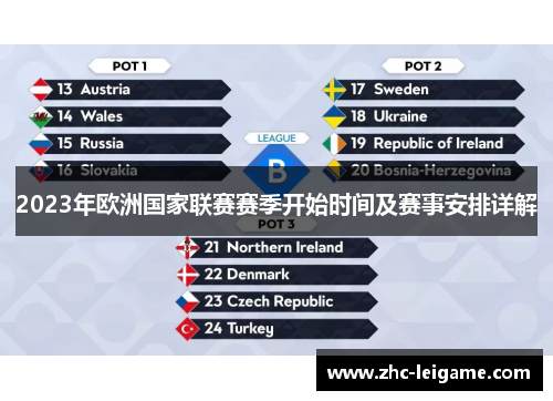 2023年欧洲国家联赛赛季开始时间及赛事安排详解