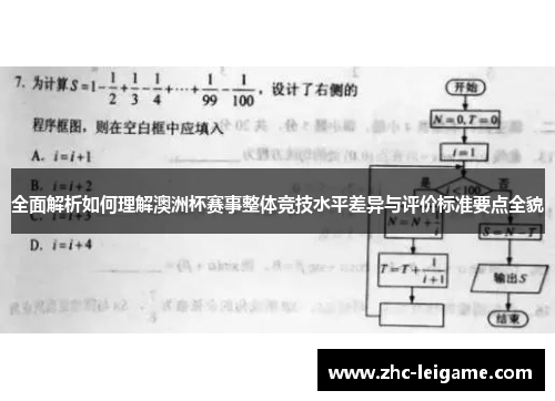 全面解析如何理解澳洲杯赛事整体竞技水平差异与评价标准要点全貌