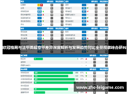 欧冠格局与法甲英超意甲差异深度解析与发展趋势对比全景观察综合研判