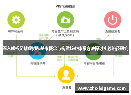 深入解析足球虚拟队基本概念与构建核心体系方法探讨实践路径研究