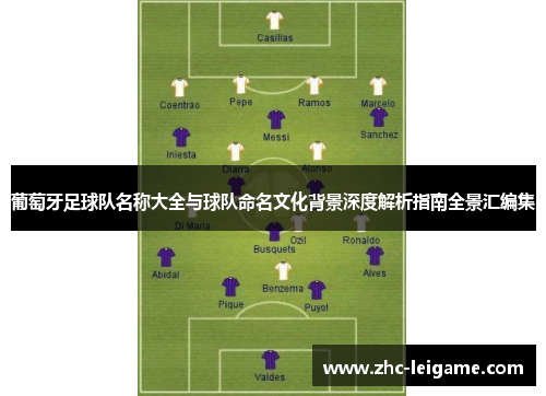 葡萄牙足球队名称大全与球队命名文化背景深度解析指南全景汇编集