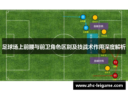 足球场上前腰与前卫角色区别及技战术作用深度解析
