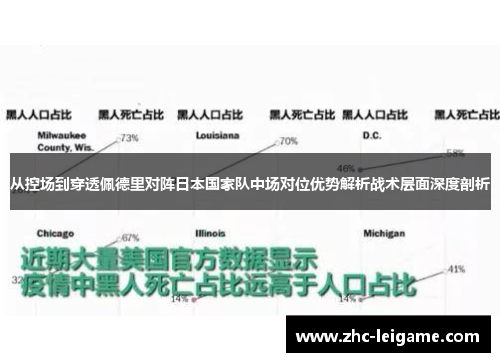 从控场到穿透佩德里对阵日本国家队中场对位优势解析战术层面深度剖析 从控场到穿透佩德里对阵日本国家队中场对位优势解析战术层面深度剖析