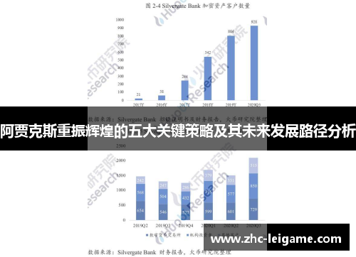 阿贾克斯重振辉煌的五大关键策略及其未来发展路径分析 阿贾克斯重振辉煌的五大关键策略及其未来发展路径分析