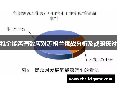 雅金能否有效应对苏格兰挑战分析及战略探讨