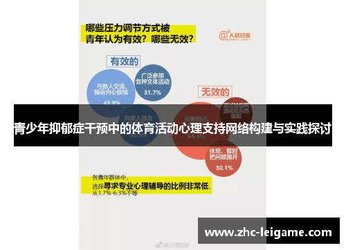 青少年抑郁症干预中的体育活动心理支持网络构建与实践探讨