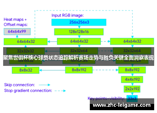 聚焦世俱杯核心球员状态追踪解析赛场走势与胜负关键全面洞察表现