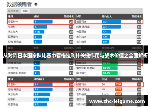 从对阵日本国家队比赛中看格拉利什关键作用与战术价值之全面解析 从对阵日本国家队比赛中看格拉利什关键作用与战术价值之全面解析
