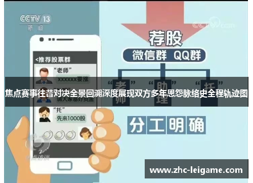 焦点赛事往昔对决全景回溯深度展现双方多年恩怨脉络史全程轨迹图 焦点赛事往昔对决全景回溯深度展现双方多年恩怨脉络史全程轨迹图