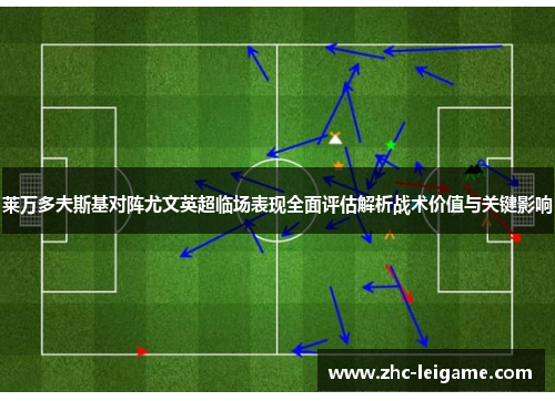 莱万多夫斯基对阵尤文英超临场表现全面评估解析战术价值与关键影响