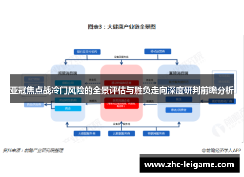 亚冠焦点战冷门风险的全景评估与胜负走向深度研判前瞻分析